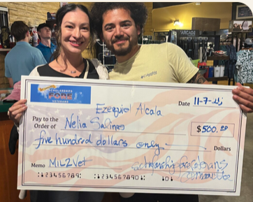 Visible scholarship impact and recognition